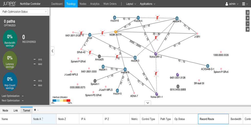 Figure 9 All LSP’s deleted from interop topology