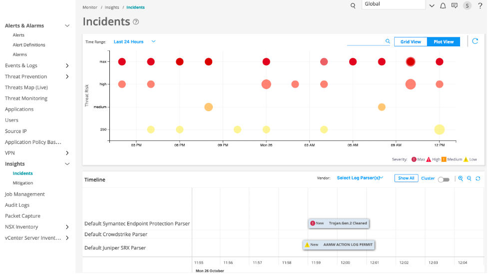 Introducing Security Director Insights for Network Security Management