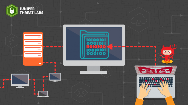 Linux Servers Hijacked to Implant SSH Backdoor | Official Juniper ...