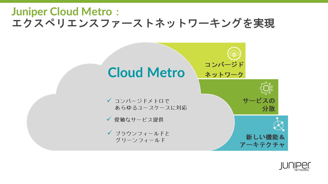 ジュニパーのCloud Metroは、次世代の5G、エッジ、IoTの各サービスを強力にサポート