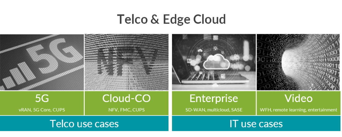 Putting The Operator & End-User Experience First with a New Approach to Telco and Edge Cloud Transformation