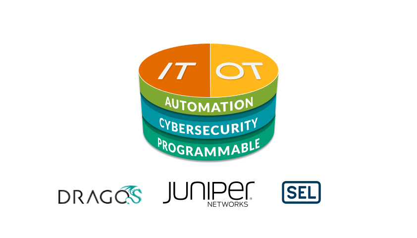 Juniper Networks Released Fixes For Critical Vulnerabilities - SOCRadar®  Cyber Intelligence Inc.