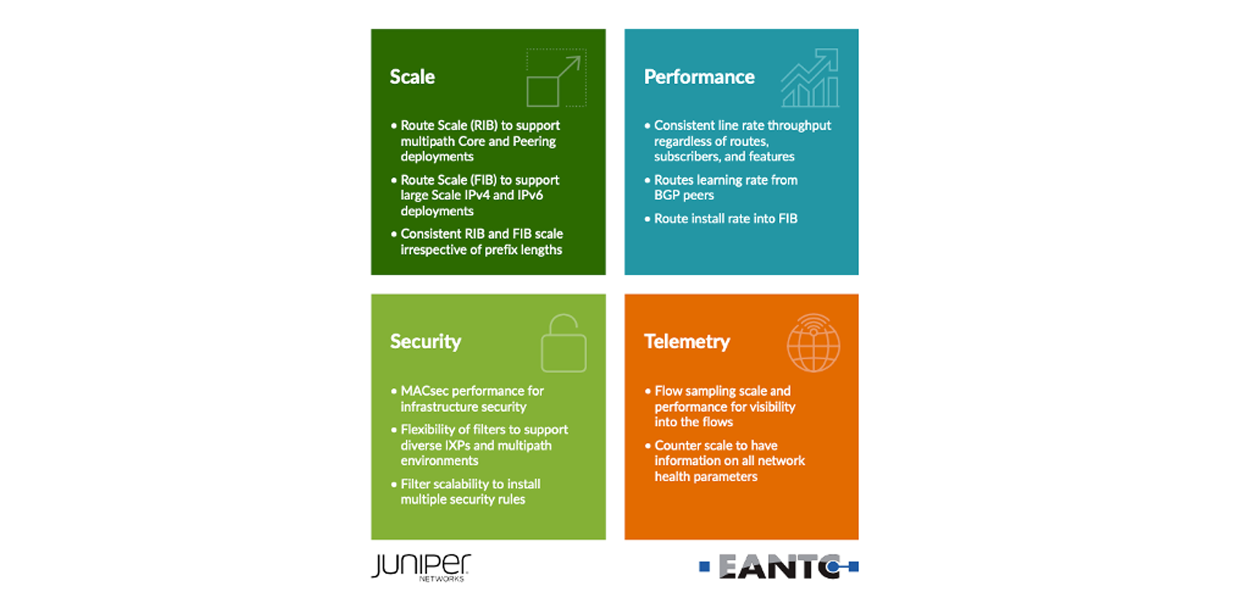 New EANTC Report Shows Juniper Significantly Outpaces Cisco in Core and Peering Benchmarks