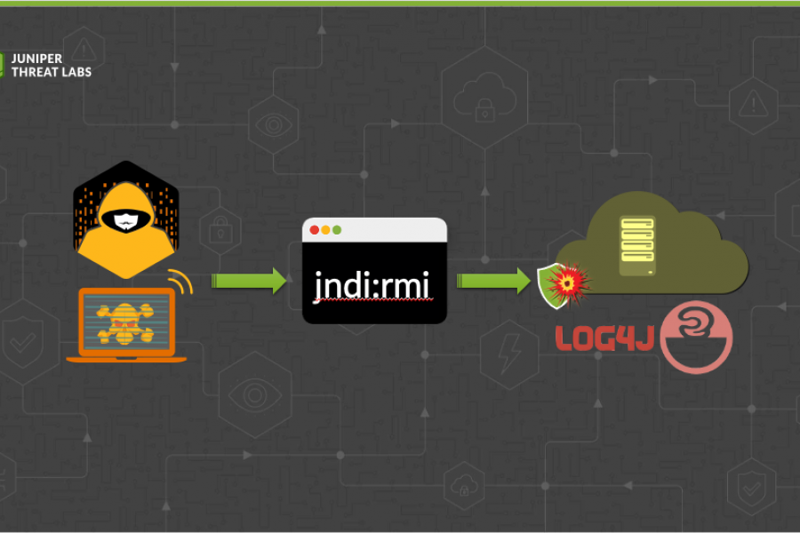 Log4j Vulnerability: Attackers Shift Focus From LDAP to RMI
