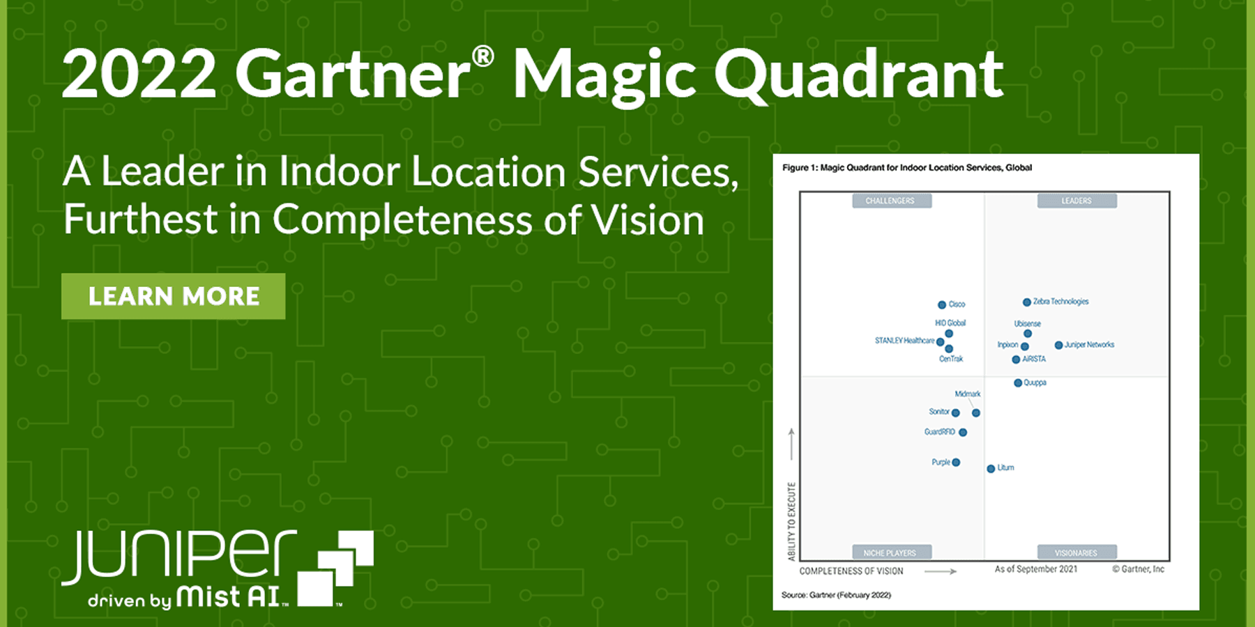 完整无线解决方案套件：在两份 Magic Quadrant™（魔力象限）报告中，瞻博网络 Mist 都位于领导者象限