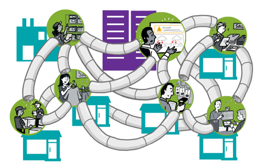 Figure 1- The User Experience is Hidden in Tunnels