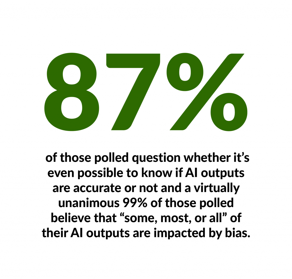 Data point gathered in a survey around the perceptions surrounding AI accuracy