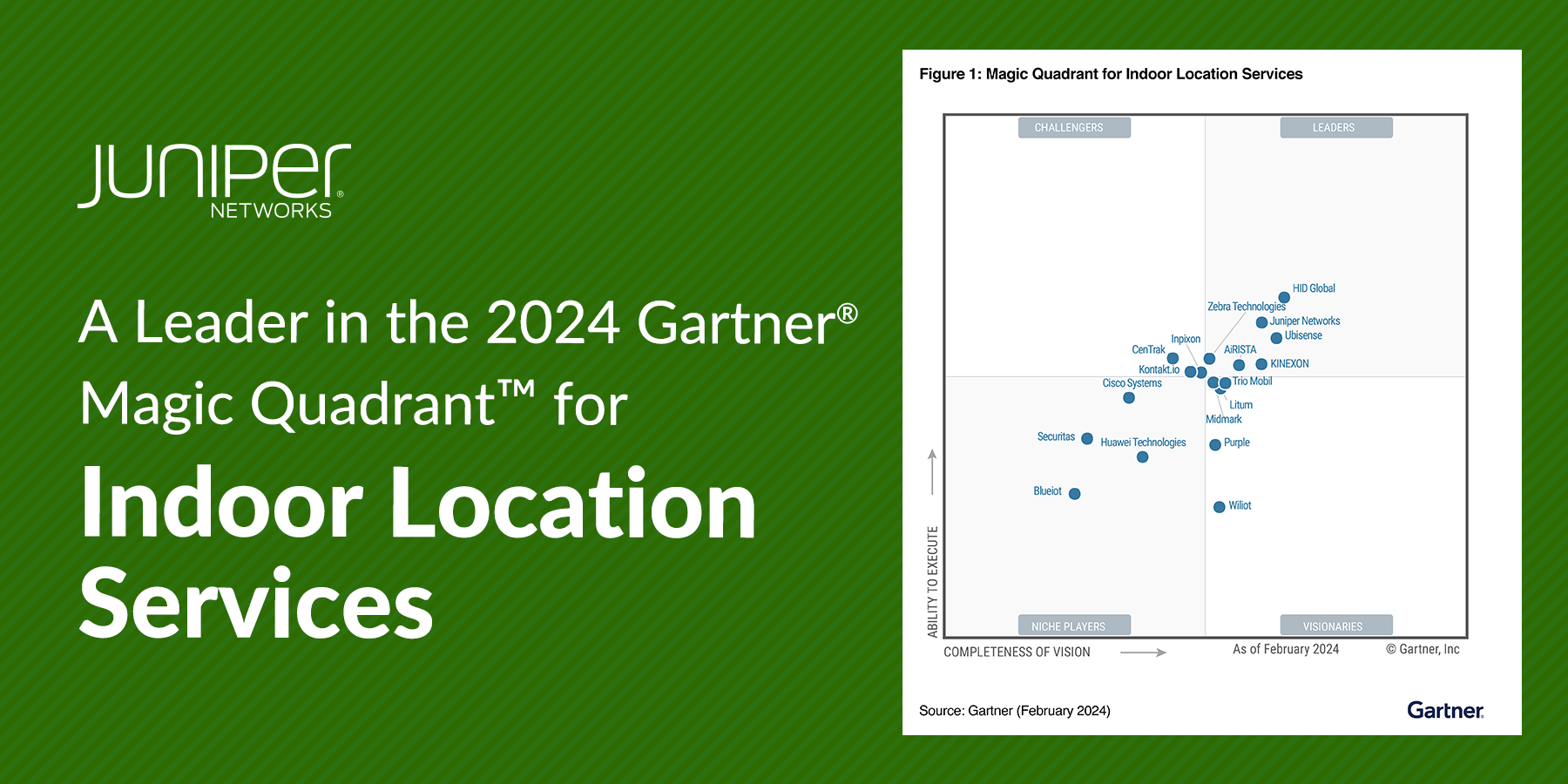 Three Years in a Row: Juniper Networks® Once Again Named a Leader in the 2024 Gartner® Magic Quadrant™ for Indoor Location Services