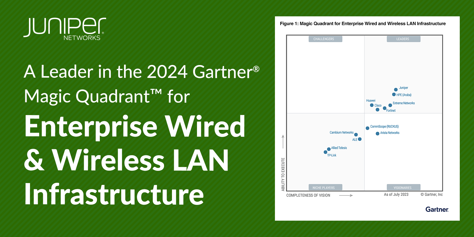 Juniper’s Fourth Time in a Row: A Leader in the 2024 Gartner® Magic Quadrant™ for Enterprise Wired and Wireless LAN Infrastructure