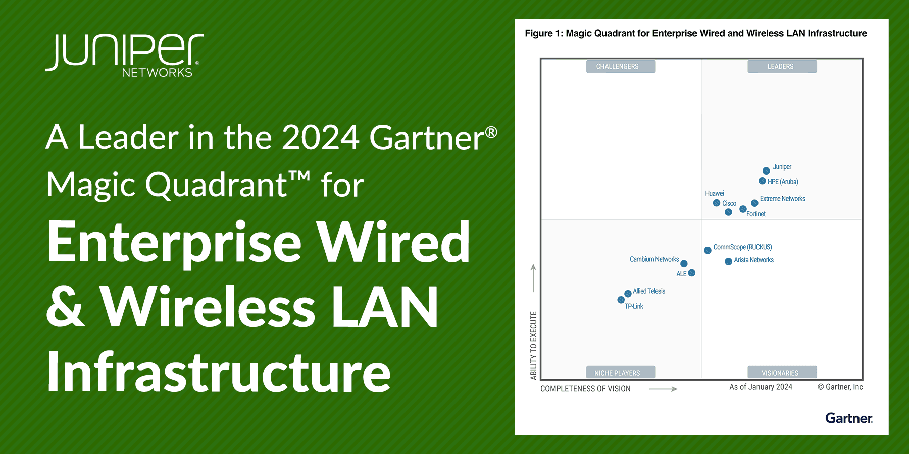 Juniper’s Fourth Time in a Row: A Leader in the 2024 Gartner® Magic Quadrant™ for Enterprise Wired and Wireless LAN Infrastructure