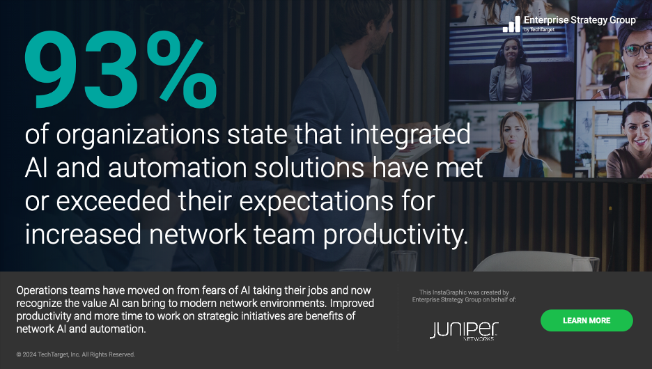 Infographic from the ESG and Juniper Networks survey that reads "93% of organizations state that integrated AI and automation solutions have met or exceeded their expectations for increased network team productivity." 