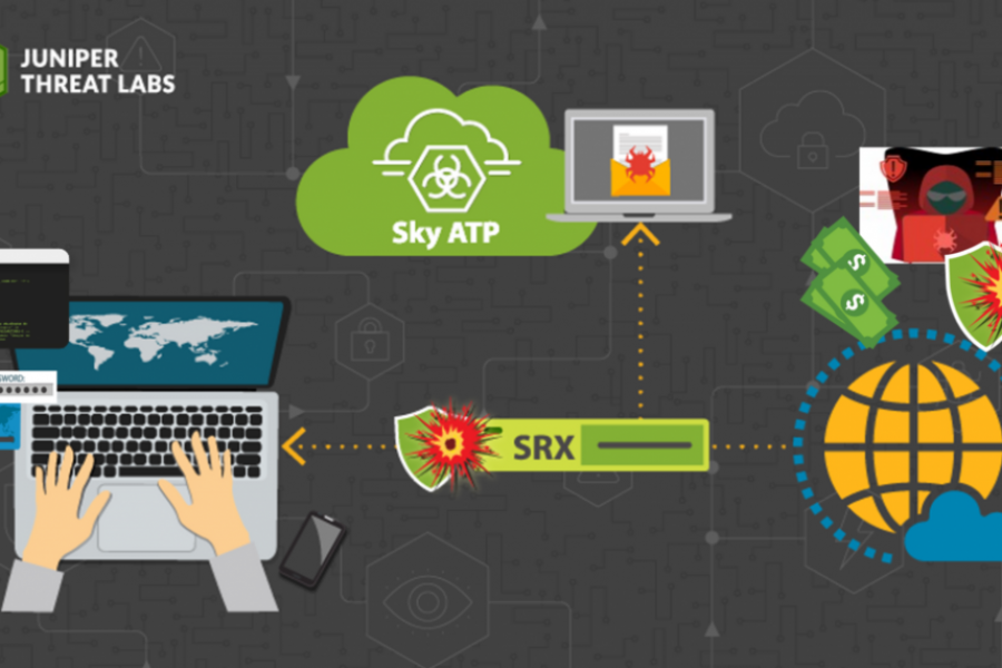 The Hidden Door: How CVE-2024-23897 Enabled Ransomware Attack on Indian Banks