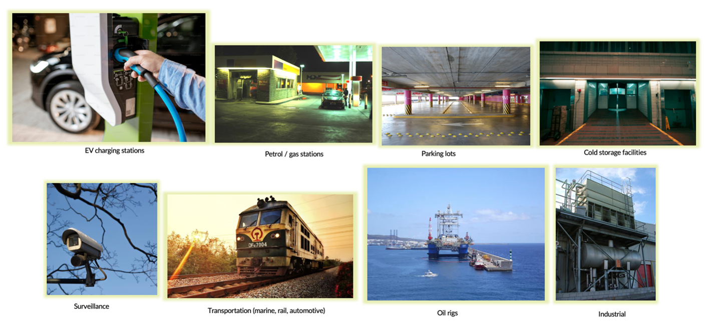 Images of several items such as a EV charging station, camera, train, oil rig and more. 