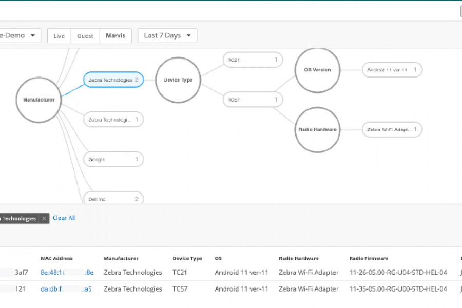 Marvis Client provides device-to-cloud visibility to optimize Wi-Fi experiences